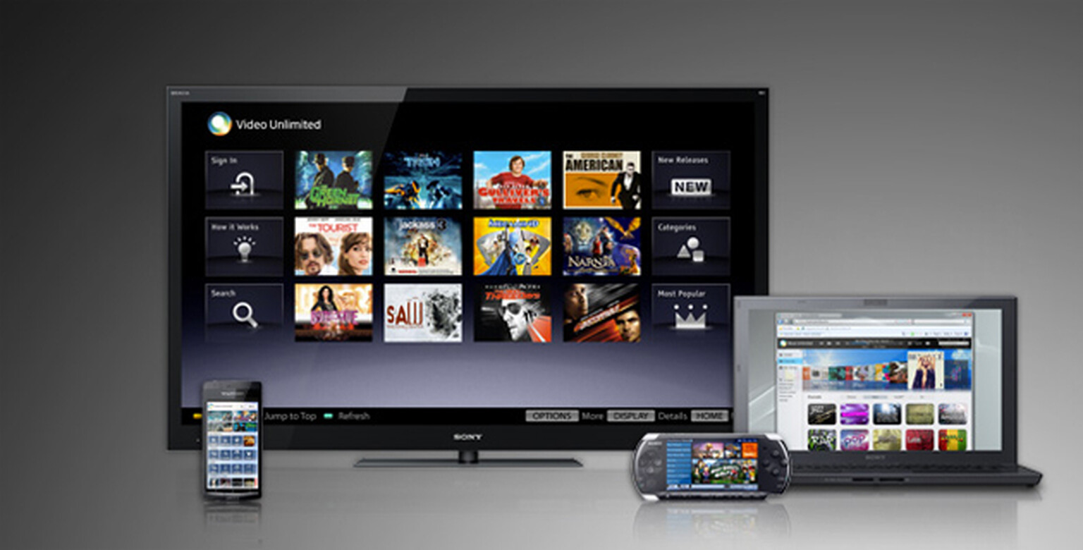 Sony reports hacker attack: 93,000 accounts affected, all credit card info safe