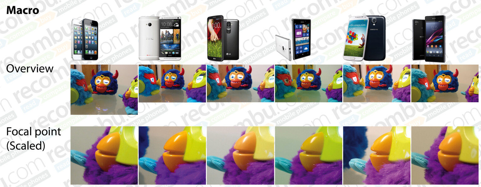 Camera comparison: how do the Sony Xperia Z1 and LG G2 fare against the competition?