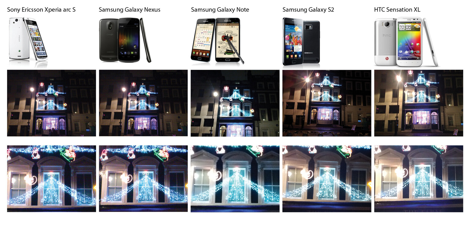 Android camera phone face-off