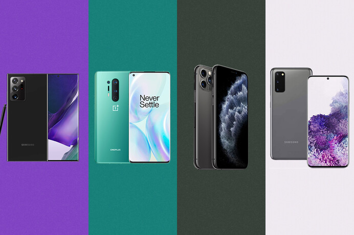 Best phone