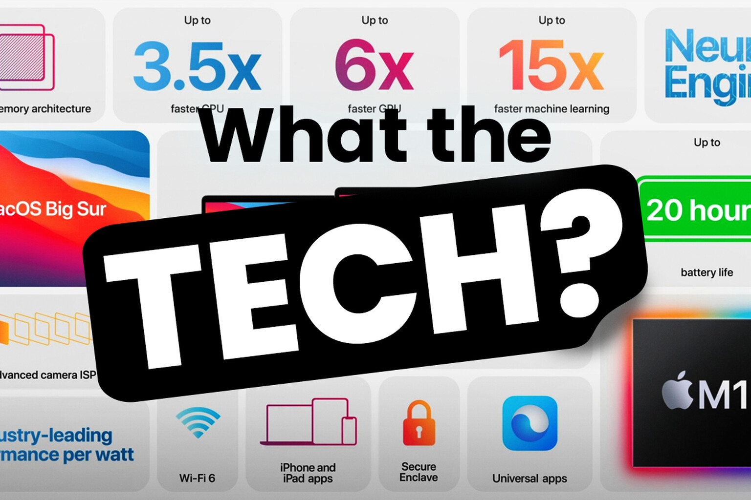 What the Tech: Have Apple Events gone mouldy?