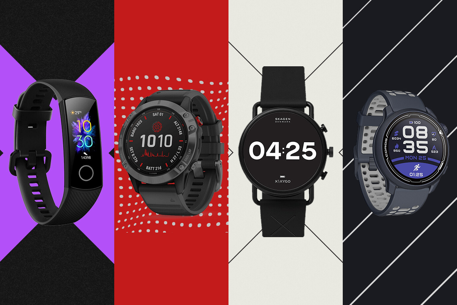 Best Fitness Watch: Select the ideal watch for your workout
