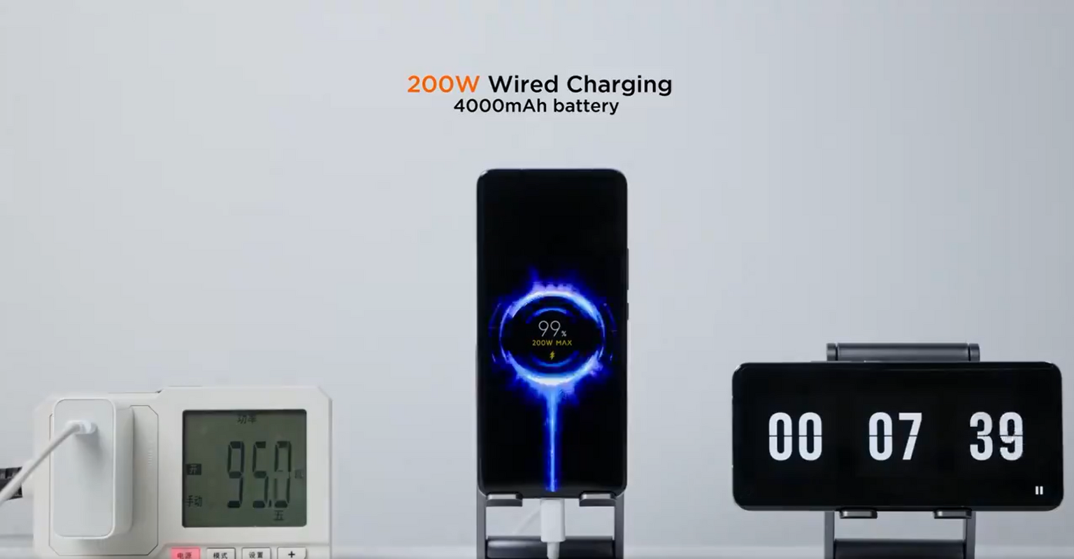 This Xiaomi phone can fully charge in just 8 minutes